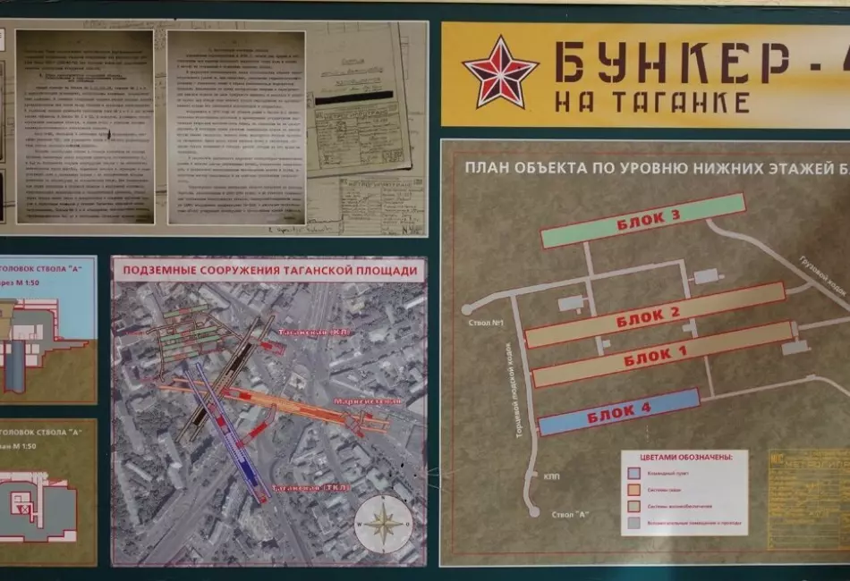 Сердце холодной войны, Бункер-42 на Таганке
